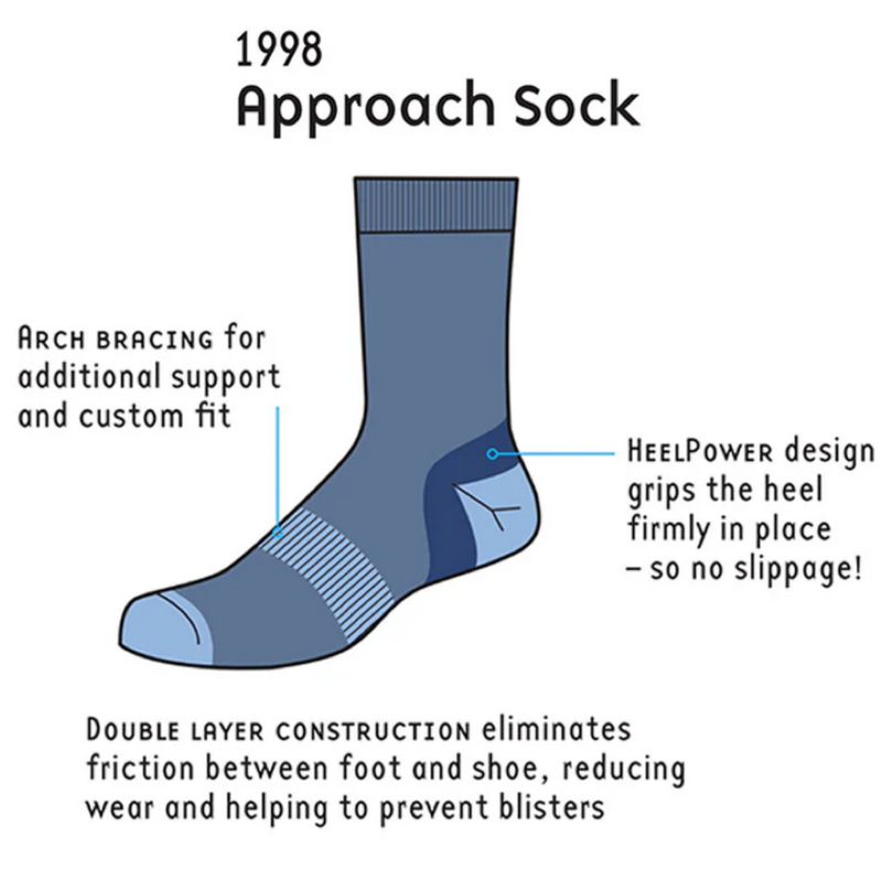 1000 Mile Mens Approach Sock