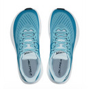 Altra Womens Experience Form