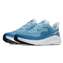 Altra Womens Experience Form