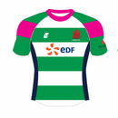 Dunbar RFC Girls Playing Top