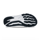 Altra Womens Experience Form