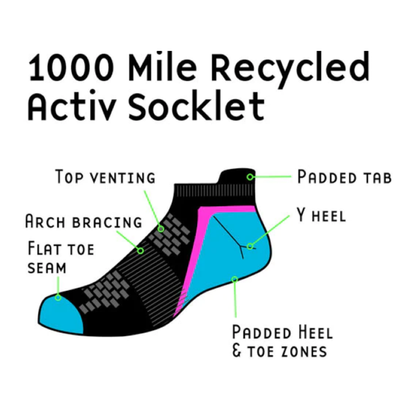 1000 Mile Womens Repreve Activ Socklet